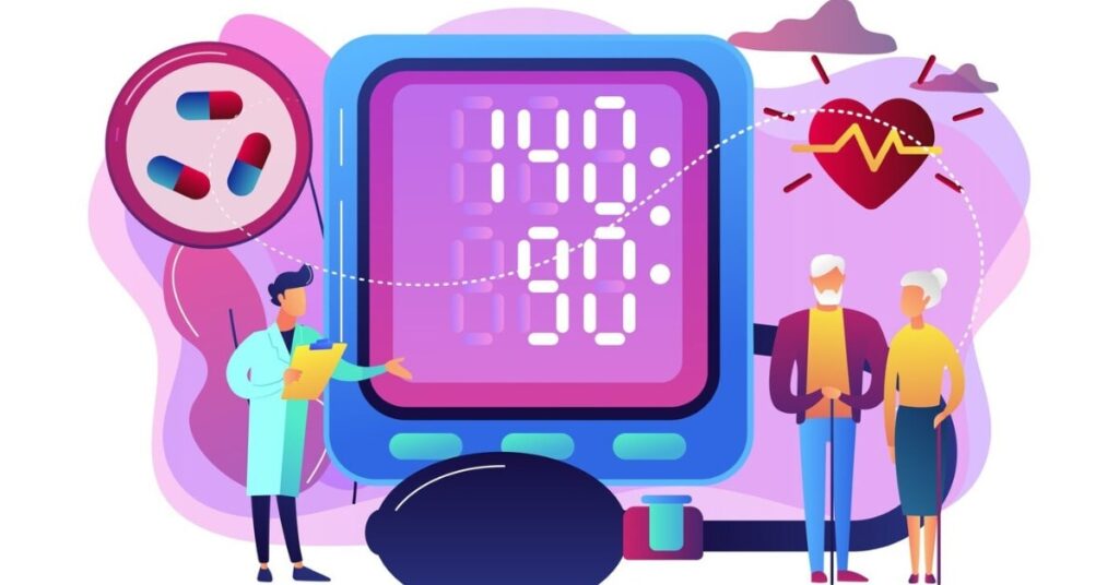 High Cholesterol Levels